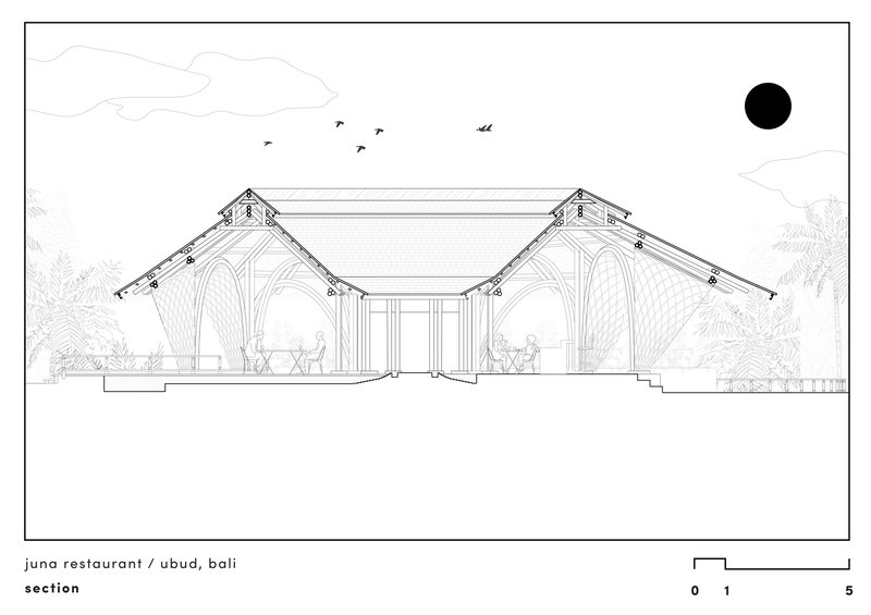 Restaurante Juna Ubud / Pablo Luna Studio - Imagem 22 de 22