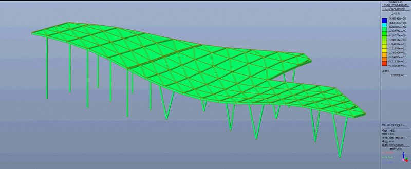 The Canopy Pavilion by the Canal